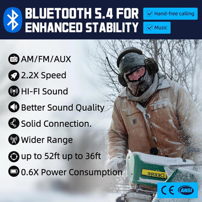 Auriculares Protección Auditiva Prohear 033 Bluetooth 5.4 FM AM