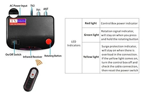 McDuory Antena Digital Exterior 150 Millas Rotación 360 Grados Amplificada HDTV