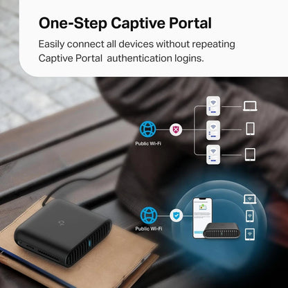 Enrutador de Viaje ultraportátil Wi-Fi 6 AX1500 TP-Link CAJA ABIERTA