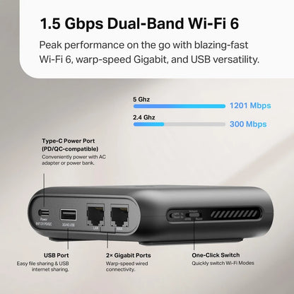 Enrutador de Viaje ultraportátil Wi-Fi 6 AX1500 TP-Link CAJA ABIERTA