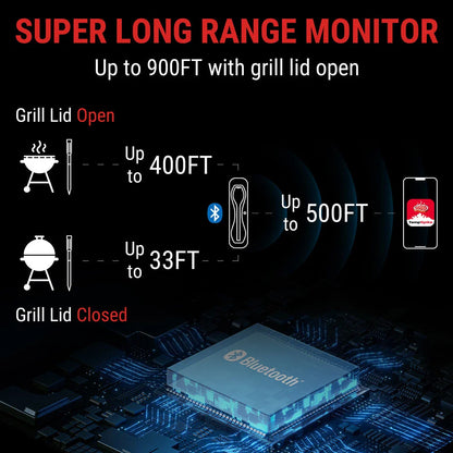 Termómetro de carne Bluetooth inalámbrico TP960 (CAJA ABIERTA)
